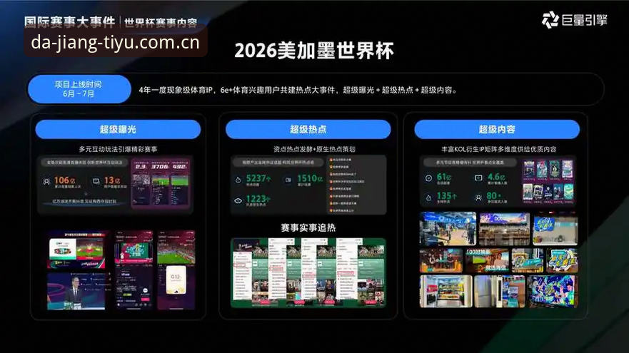 大江体育vs同类平台：前沿科技如何让体育体验更高效？2026新版对比分析