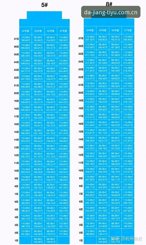 大江体育平台2026新版注册与使用完整指南：老用户经验分享